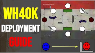 Warhammer 40k Deployment Phase Breakdown & Tactics