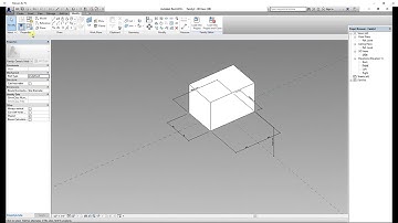Simple parametric Family: 1- Rectangular Family