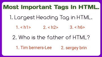 Top 10 HTML MCQs For Exam And Interview | LadlaEducation