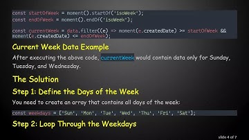How to Loop Through an Array of Objects in JavaScript to Fill Missing Days in Your Chart