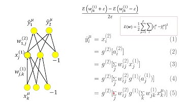 BackPropagation Algorithm, Deep Learning and Neural Networks 1.4