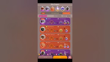 Dragon Sky Idle & Merge | My Current Line Up on Android North America Server