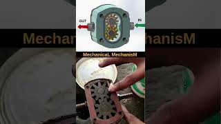 Hydraulic Gear Pump – How It Actually Works! 👷‍♂️⚙️