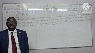 Presentation of financial Statement Comparison IFRS 18, IAS 1, IPSAS 1