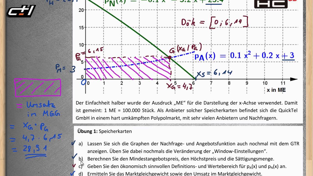 Excel Angebots Nachfragekurve ~ news word