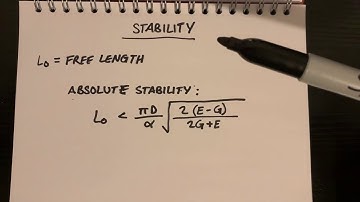 Video Topic #4 - Springs (Anthony Schmitt, Machine Design)