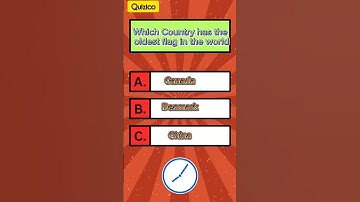 Drop your answer in the comment box