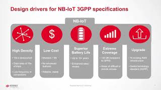 How to successfully install and commission NB-IoT and LTE-M modules screenshot 2