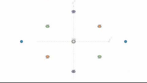 What the Theory of Everything looks like