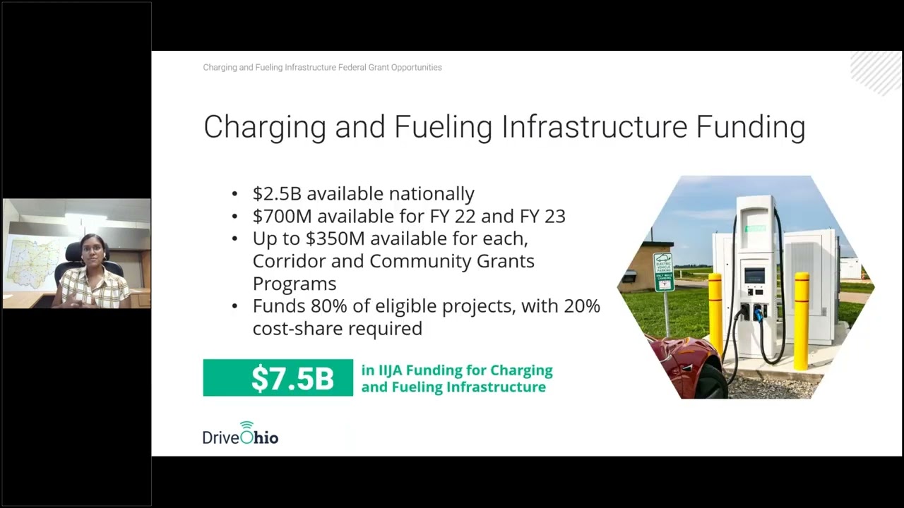 Charging and Fueling Infrastructure Discretionary Grants Webinar