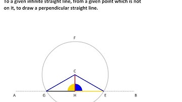 Book I Proposition 12 - Euclid