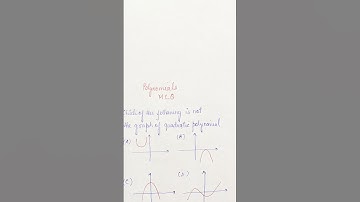 #MCQ on Chapter 2 Polynomials #CBSE Class 10 Maths #Session 2022-23#short#shorts