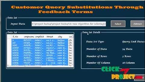 Final Year Projects | A New Algorithm for Inferring User Search Goals with Feedback Sessions