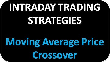 Intraday Moving Average Price Crossover | By Abhijit Zingade