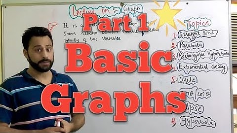 Mathematical tools part 1, Graphs 1. 1 ( definition of graph and how to draw graph of straight line)