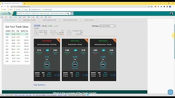 How to Find Trade Ideas for Options Trading 💡