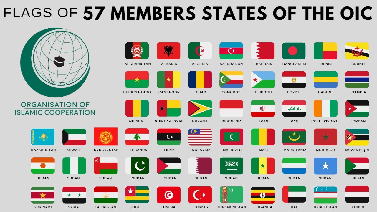 Flags And Countries Name Of 57 Islamic Cooperation OIC Members YouTube