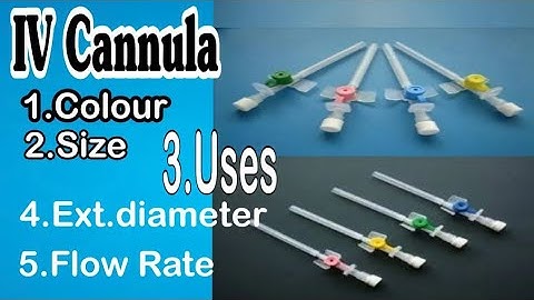 IV CANNULA: Color, Size, Length, Flow rate (mnemonic inside)