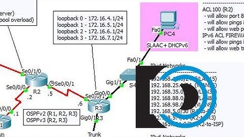 CCNA2 Practice Final, Packet Tracer 6 - Part 6