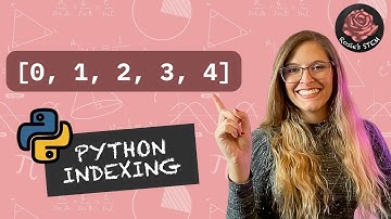Python Indexing Tips for Beginners