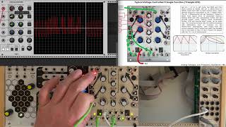 Maths Patch Examples Exploration 1. Voltage Controlled LFOs