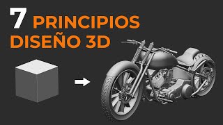 Los 7 Principios Para Crecer En El Diseño 3D Ep2 Fundamentos Del Diseño