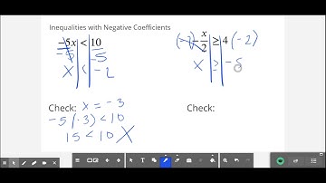 Solving inequalities with negative coefficients