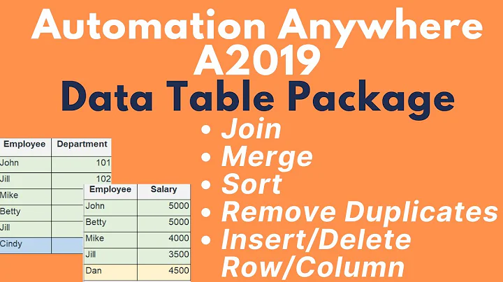Join DataTable in Automation Anywhere |Merge DataTable |Remove Duplicate Rows| Sort | Insert Row-#27