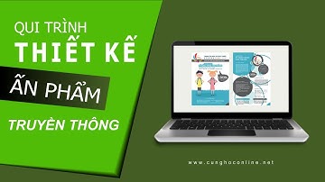 Tutorial CorelDraw: Qui trình thiết kế - Ấn phẩm truyền thông - Bài 17