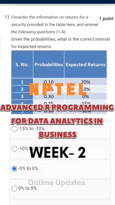 Advanced R Programming for Data Analytics in Business | week -2 # ...
