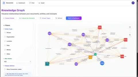 Documind - AI-Powered Document Intelligence Platform