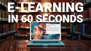 This AI Tool Turns  Documents into Lessons in Minutes...