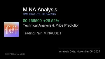 MINA (MINAUSDT) Technical Analysis - Price Prediction & Buy or Sell November 06, 2025