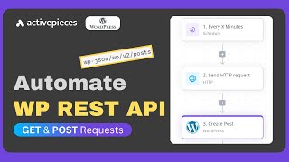 How to use WP REST API to automate your WordPress site (using Activepieces)