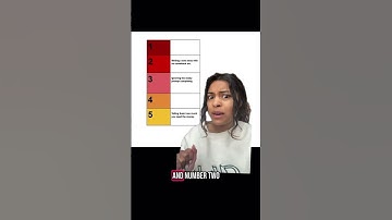 5 Worst Mistakes To Make On Your Scholarship Applications