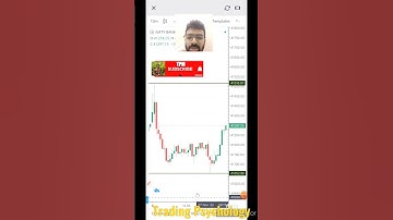 Triple Bottom Chart Pattern Learn Beginner #youtubeshorts#shorts#chartpatterns#livetrading