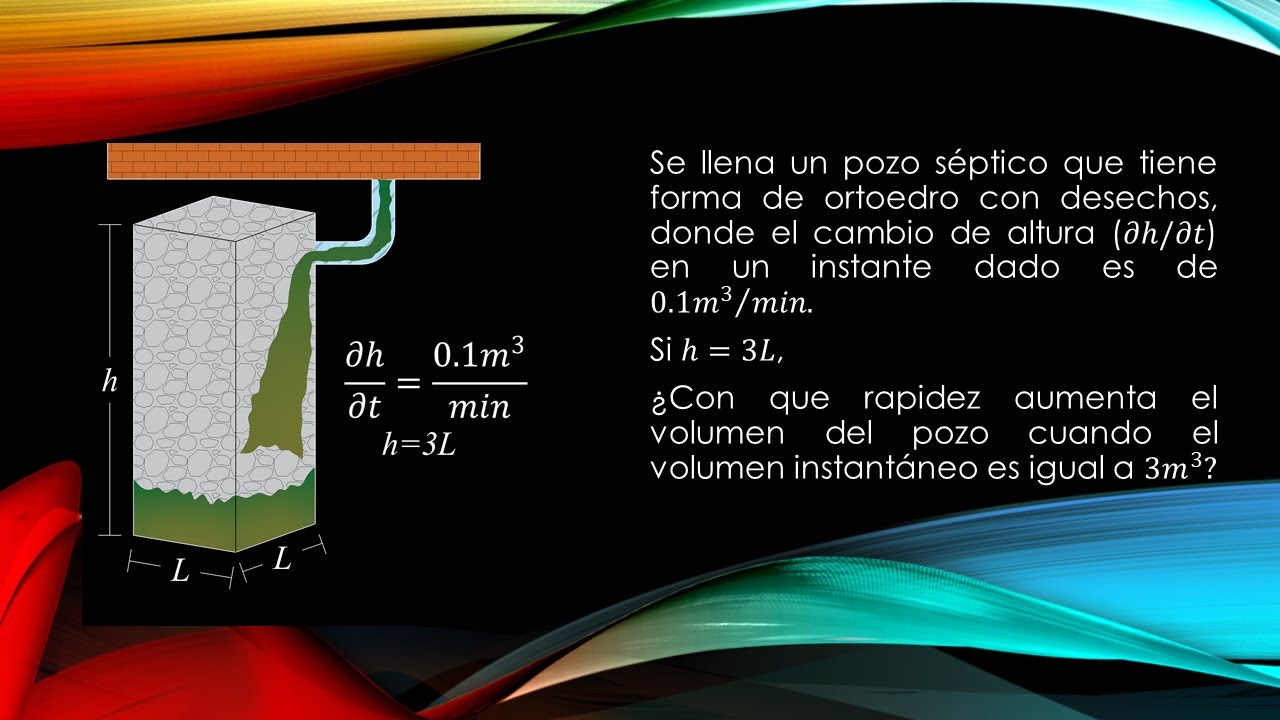 EJERCICIOS DE FUNCIONES APLICADOS EN LA INGENIERÍA AMBIENTAL