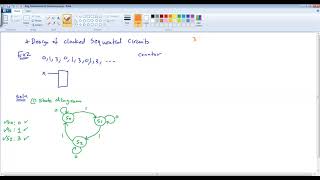 CPE231-Ch5-Part7 (Design-Example2)-Synchronous Sequential Logic-Digital Logic Design