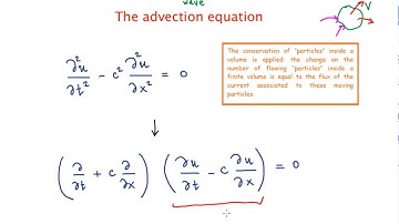 The advection or wave equation