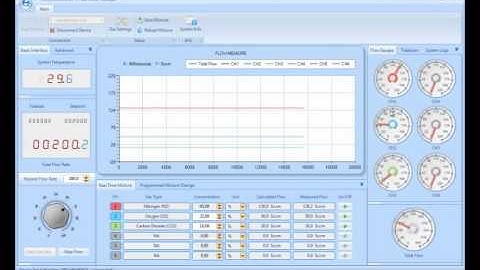 Gas Mixing System - Gas Blender Software Overview Part 1