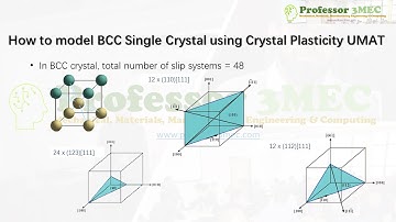 How to model ✨ BCC Single Crystal ✨ using Crystal Plasticity 🌟 UMAT? ABAQUS CAE CPFEM