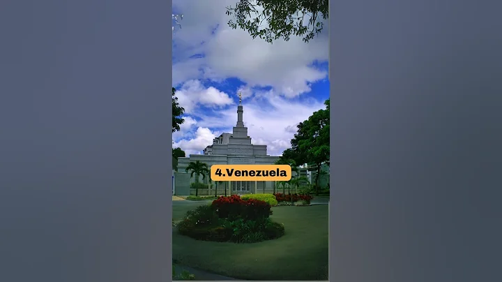 Top 10 dangerous places of the world| #dangerous #dangerousplaces #dangerouscountries #fypyoutube