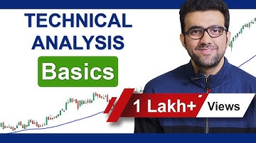 Technical Analysis In Hindi | Course | Technical Analysis of Stocks | By Siddharth Bhanushali