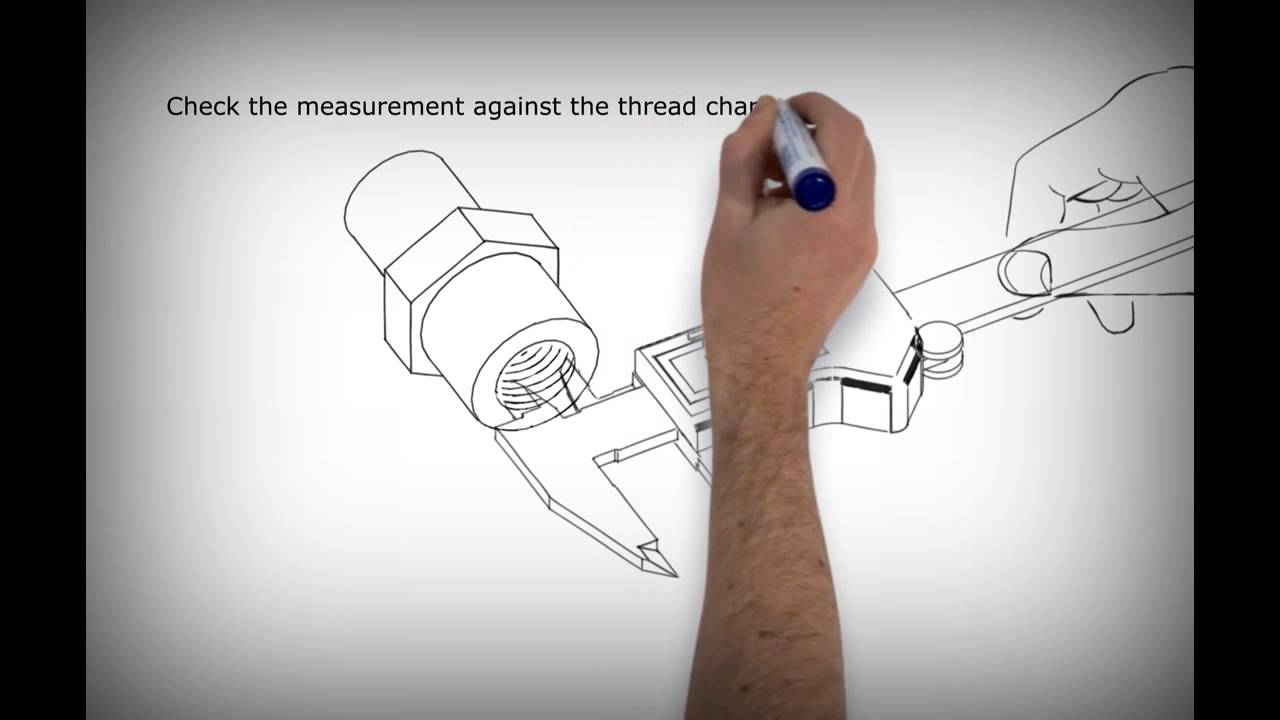 How to Measure and Identify a Hydraulic Pipe Thread - YouTube