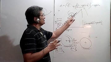 rotational motion rolling on inclined plane pure rolling rolling with slipping