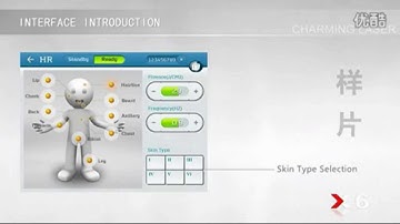 The Interface Introduction Of New Generation of 808 Diode Laser Hair Removal System