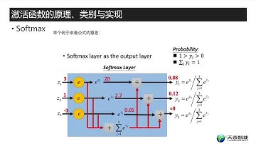 6.激活函数的原理、类别与实现2