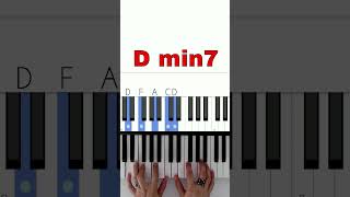 Piano Beginner Tips - Jazz Chords
