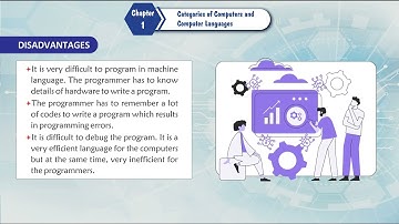 Ch 1 | JayCee|Digital World Computer_6|Catogories of Computers and Computer Languages | For children