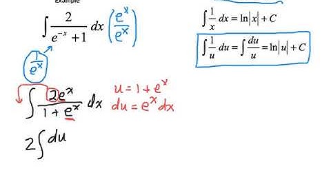 Integrating with the General Log Rule